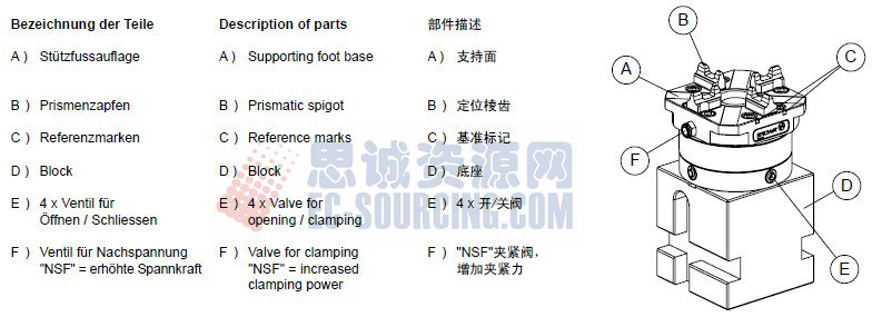 ER-012297 erowa 快速卡盤(pán)連底座《nsf》