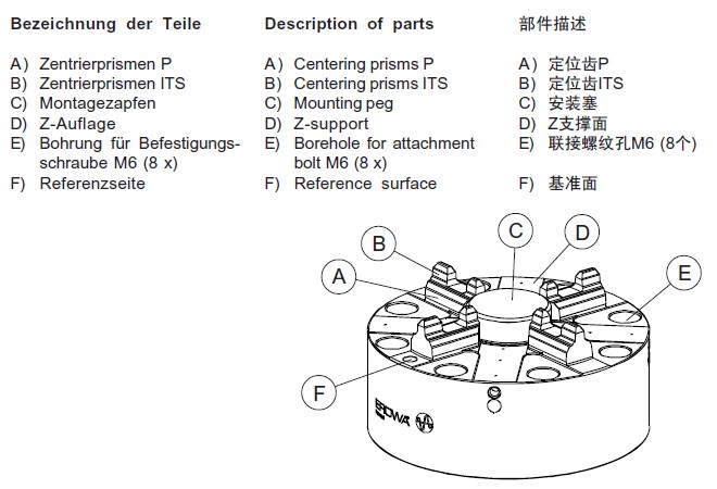 ER-043123 EROWA ITS卡盤(pán)100P 防銹型,不帶底板