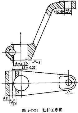 機(jī)床夾具