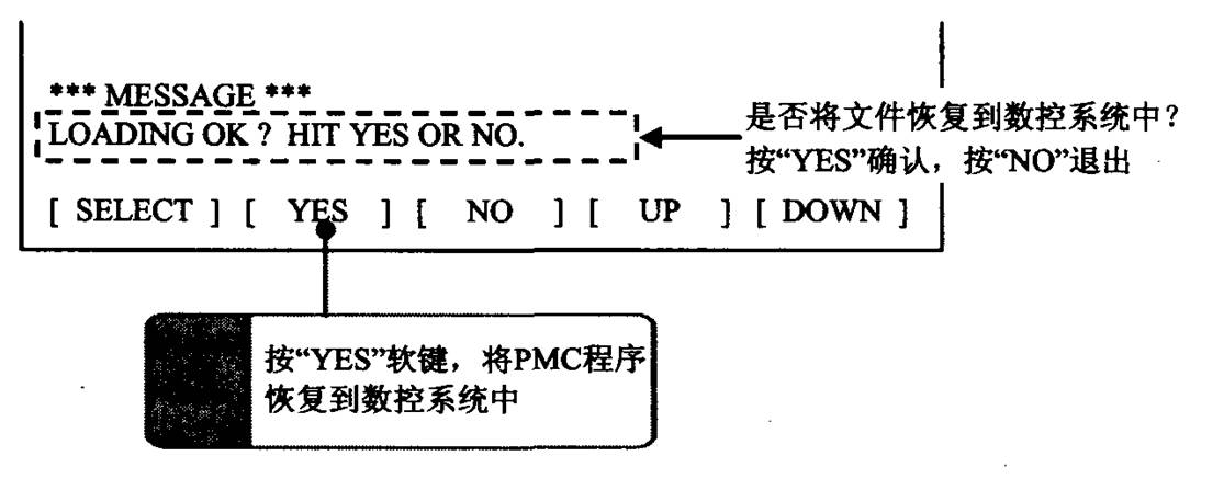 FANUC數(shù)控系統(tǒng)