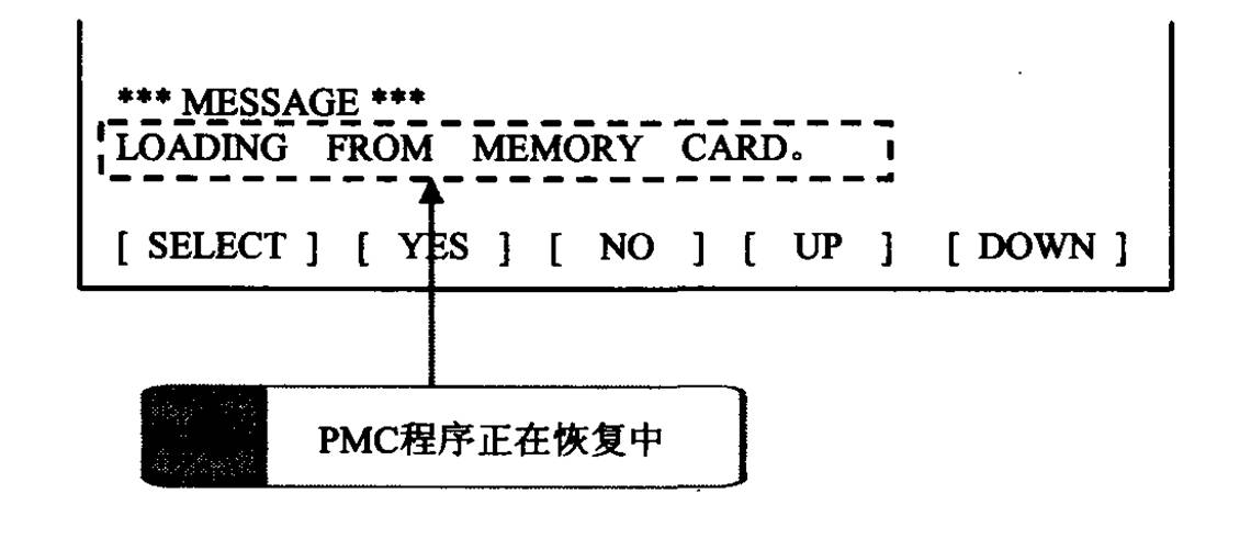 FANUC數(shù)控系統(tǒng)