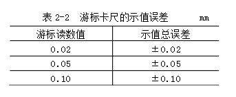 游標卡尺