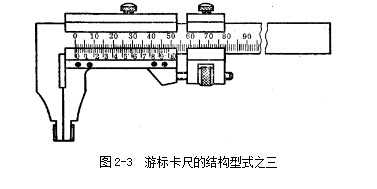 游標(biāo)卡尺