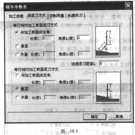 數(shù)控車床