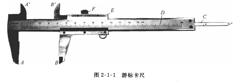 游標(biāo)卡尺