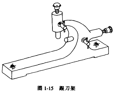 車床附件