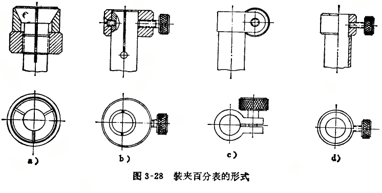 百分表