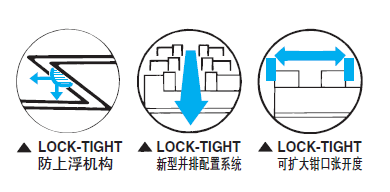 ERON-NABEYA雅朗精密平口鉗LOCK-TIGHT