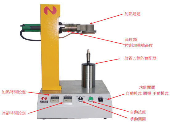 思誠資源熱縮刀柄加熱器使用步驟及注意事項(xiàng)