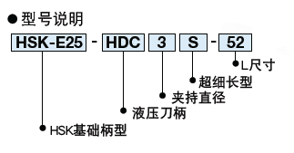 日本BIG 液壓刀柄 超細(xì)長(zhǎng)型 HSK-E25 夾持直徑 : φ3～φ6