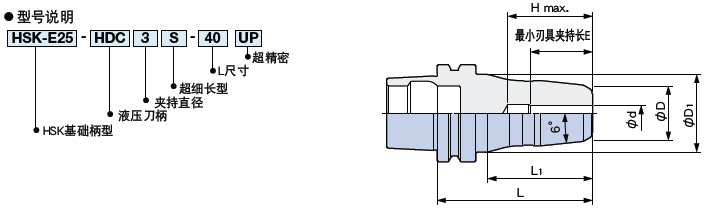 日本BIG 超高精度 液壓夾頭式刀柄 超細(xì)長型UP 4倍 夾持直徑 : φ3～φ6