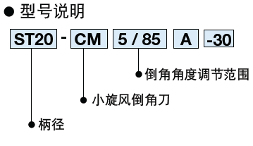 日本BIG 角度可調(diào)式倒角刀 小旋風(fēng)倒角刀 萬(wàn)能型