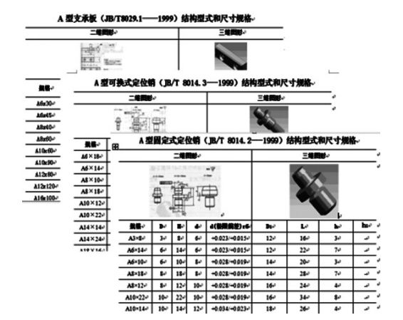 UG如何構建零件標準庫