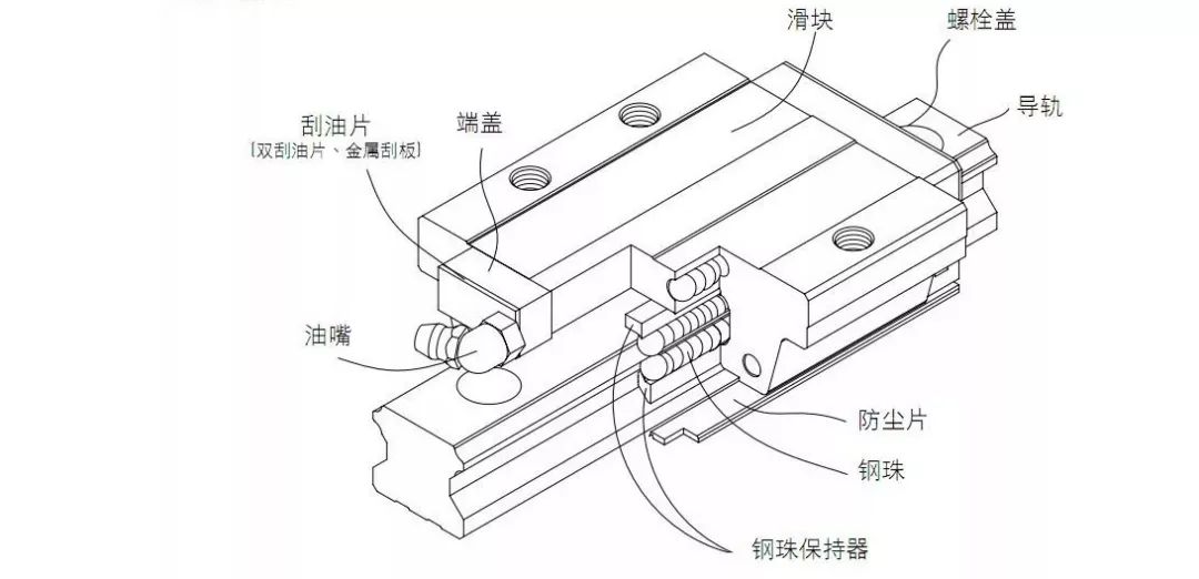 加工中心貴在哪？世界立式加工中心7大檔次排名