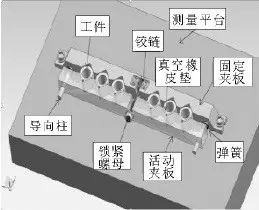 如何提高三坐標測量儀效率？