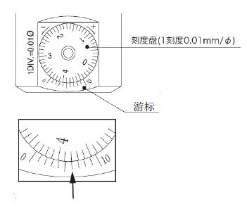 鏜刀加工徑的調(diào)節(jié)及注意事項(xiàng)