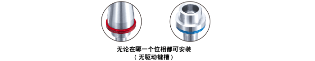 主軸測試棒檢測機(jī)床主軸跳動精度