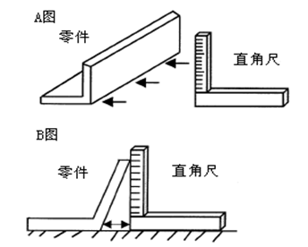 測量工具有哪些，如何選擇合適的量具？