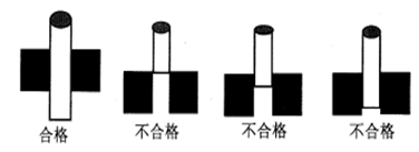 測量工具有哪些，如何選擇合適的量具？