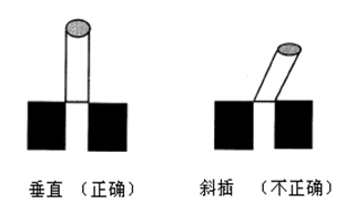 測量工具有哪些，如何選擇合適的量具？