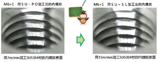 先端不銹鋼絲攻SU+SL與SU-PO使用差別