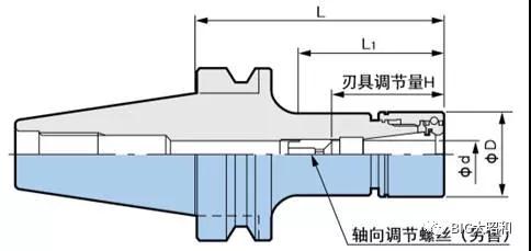 軸向調節(jié)螺絲的作用是什么呢