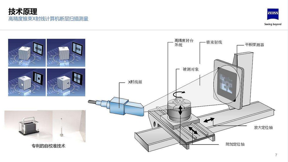 面向鋁壓鑄領(lǐng)域蔡司x射線無損檢測(cè)解決方案