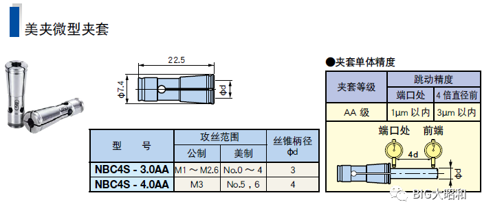 小徑加工用什么刀柄？