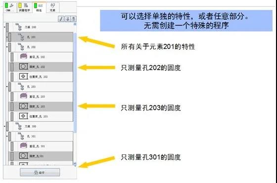 蔡司三坐標(biāo)測量機(jī)Spectrum有哪些功能？