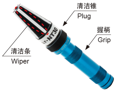 機床主軸粘塵臟了影響加工精度，該怎么辦？