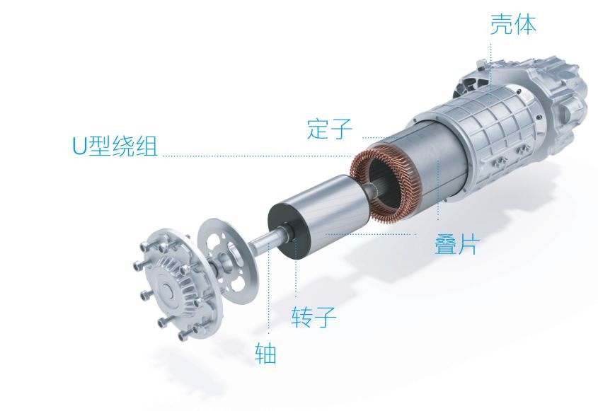 蔡司三坐標(biāo)測量機(jī)、光學(xué)顯微鏡、電子顯微鏡、X射線顯微鏡及工業(yè)CT新能源汽車解決方案