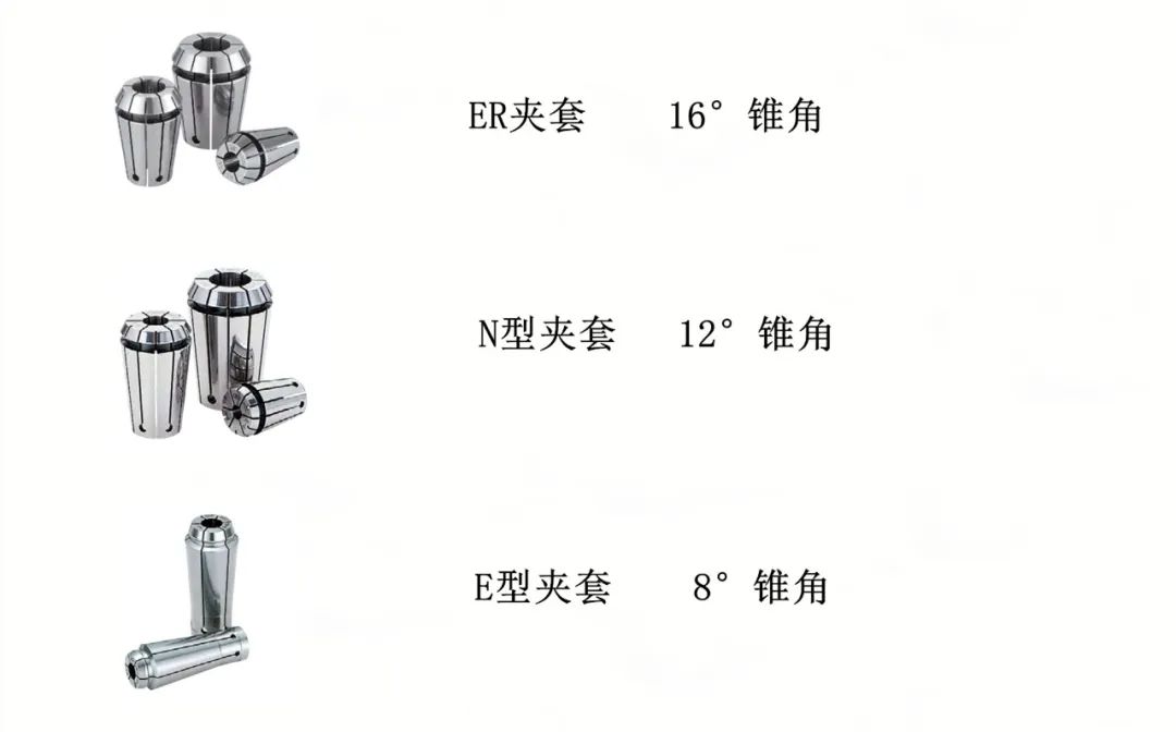 彈簧刀柄選擇的幾點(diǎn)關(guān)鍵因素