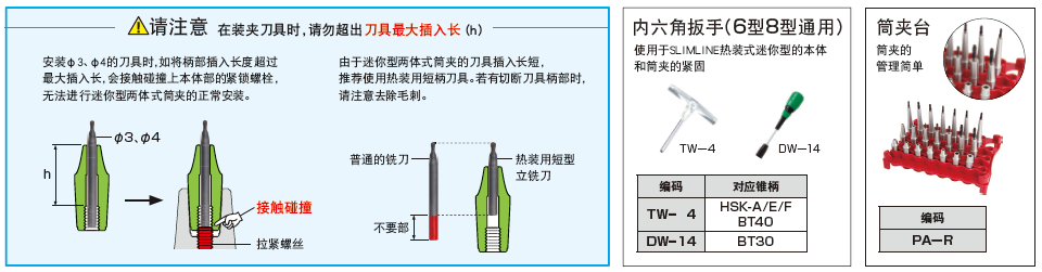 熱裝刀柄